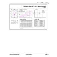 General uniform lighting - RS060B G2 LDNR LED5-36/830 PSR II WH