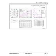 General uniform lighting - MAS VLE LEDBulbD10.5-100W B22 A60 927FRG