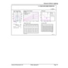 General uniform lighting - MAS LEDtube HF 1500mm UO 36W 865 T5