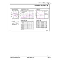 General uniform lighting - MAS VLE LEDCandleDT2.5-25W E14 B35CL G