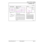 General uniform lighting - MAS VLE LEDBulbD11.2-100W E27 927 A60CLG
