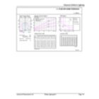 LEDtube MAS G3 8W G13 1050lm 865-GUL