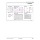 General uniform lighting - TForce Core HB MV ND 24W E27 840 G3