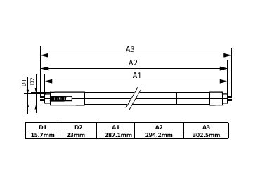 Dimension Drawing (with table) - 4.5T5HE/COR/12-5CCT/MF5/G 25/1
