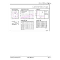 General uniform lighting - 59441 MESON 080 3.5W 65K WH recessed TR