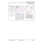 General uniform lighting - MAS VLE LEDBulbD11.2-100W E27 940A60FRG