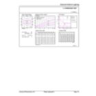 General uniform lighting - MAS VLE LEDBulbD7.8-75W E27 940 A60CL G