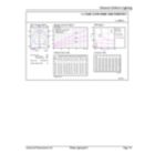 General uniform lighting - Master LEDTube 1200mm 12.5W 865 T8 W JP