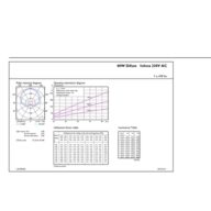 General uniform lighting - CorePro LEDBulbND4.5-40W E27 A60 827FR G