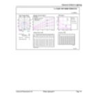 LEDtube COR NAM1 14W G5 2100lm 840-GUL