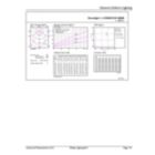 Downlight DN016B NW 20W D125 RD ND-GUL-GUL