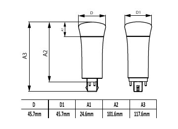 Dimension Drawing (with table) - 5.5PL-C/LED/13V/840/IF5/P/4P 20/1