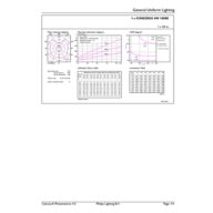 General uniform lighting - MAS VLE LEDBulbD4-25WE27 G93GOLD SP G