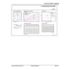 Downlight DL252 G2 LED R SQ 2000lm 65K-GUL