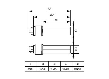 Dimension Drawing (with table) - 5PL-C/LED/13H/840/IF5/P/2P 20/1