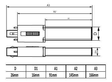Dimension Drawing (with table) - 5PL-S/COR/9H-5CCT/MF5/P/2P 20/1
