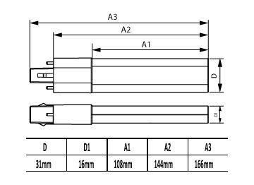 Dimension Drawing (with table) - 5PL-S/LED/13H/827/IF5/P/2P 20/1