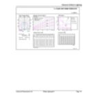 General uniform lighting - MAS LEDtube HF 1500mm UO 36W 830 T5