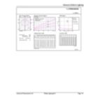 General uniform lighting - TForce Core HB MV ND 30W E27 830 G3