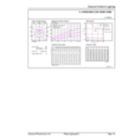 General uniform lighting - MAS LEDbulb DT 5.5-40W E27 A60 CL