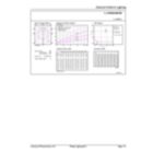 General uniform lighting - TForce Core HB 25W E27 830 GN3