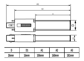 Dimension Drawing (with table) - 6PL-S/COR/13H-5CCT/MF6/P/2P 20/1