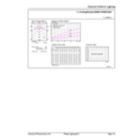 General uniform lighting - LED MOD 36W SSW OL