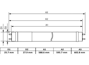 Dimension Drawing (with table) - 7.5T8/COR/24-5CCT/FF12/G/DIM 25/1