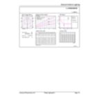 General uniform lighting - TForce Core HB 50W E27 830 GN3
