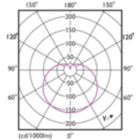 LEDbulb G6 A19 5W E26 950 FR-LDD