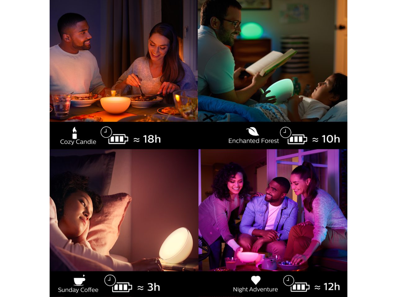 Hue Go ポータブル アクセント照明 - ホワイト | Philips Hue JP Hue Go ポータブル アクセント照明 - ホワイト | Philips Hue JP