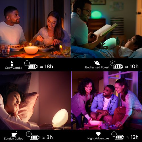A group of people in various home settings use portable smart lights, with activity names and battery durations shown on the image.