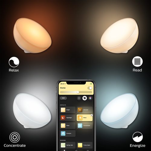 Four smart lamps in different white tones labeled Relax, Read, Concentrate, Energize, with a smartphone app interface in the center.