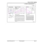 LEDtube COR NAM1 14W G5 2000lm 835-GUL