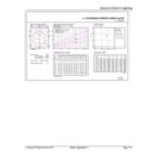 General uniform lighting - 59466 MESON 150 16.5W 40K WH recessed