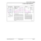 General uniform lighting - MAS LEDtube VLE 1200mm HO 14W 840 T8