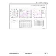 General uniform lighting - MAS VLE LEDBulbDT10.5-100W B22 927A60CLG