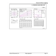 General uniform lighting - MAS LEDBulbDT5.9-60W E27 927A60CL G