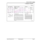 Downlight DL252 G2 LED R RD 900lm 65K-GUL