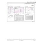 General uniform lighting - TBulb LEDBulb 10W E27 6500K W 1CT/6 LAT