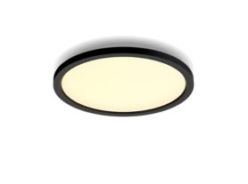 Aurelle panel, rundt