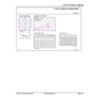 General uniform lighting - TForce LED Road 55W E40 730 MV