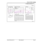 General uniform lighting - LED 3.5-40W E14/E27 6500K WV B35FRND 1PF