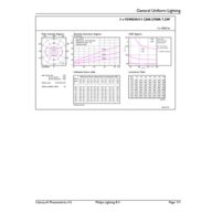 General uniform lighting - MAS VLE LEDBulb DT7.2-75W E27 927A60CL G
