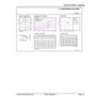 Downlight DL252 G2 LED R SQ 2000lm 30K-GUL