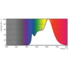 Spectral Power Distribution Colour - MAS LEDspot VLE D 9.5-75W 930 PAR30S 25D