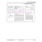 General uniform lighting - MAS LEDBulb DT3.4-40W E27 927A60CL G