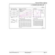 General uniform lighting - MAS VLE LEDBulb DT3.4-40W E27 927A60CL G