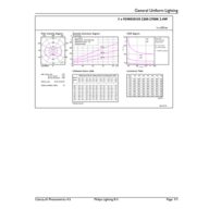 General uniform lighting - MAS VLE LEDCandleDT3.4-40W E14927BA35CLG