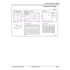 Downlight DL252 G2 LED R SQ 900lm 40K-GUL